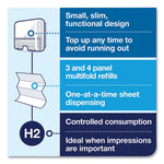 Load image into Gallery viewer, Elevation Xpress Hand Towel Dispenser, 11.9 X 4 X 11.6, White