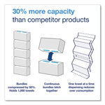 Load image into Gallery viewer, Peakserve Continuous Recessed Cabinet Hand Towel Adapter, 14.37 X 4.29 X 17.72, White