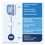 Load image into Gallery viewer, Washstation Dispenser, 12.56 X 10.57 X 18.09, Aqua/white