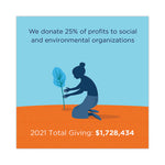 Load image into Gallery viewer, 100 Percent Pcw Recycled Paper Towels, 1-ply, 9 X 9, Natural, 250/pack, 16 Packs/carton