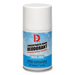 Load image into Gallery viewer, Metered Concentrated Room Deodorant, Fresh Linen Scent, 7 Oz Aerosol Spray, 12/box