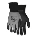 Load image into Gallery viewer, Ninja Nitrile Coating Nylon/spandex Gloves, Black/gray, Medium, Dozen
