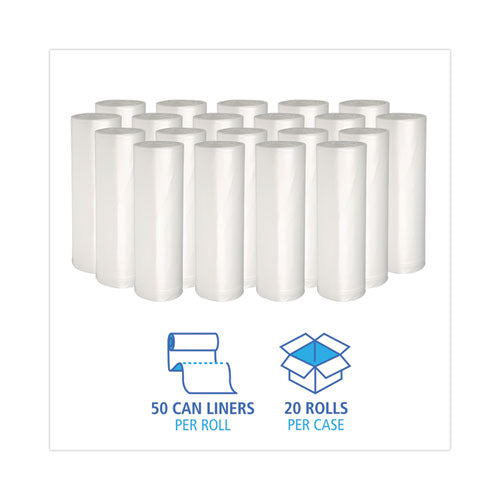 High-density Can Liners, 10 Gal, 6 Mic, 24" X 23", Natural, 50 Bags/roll, 20 Rolls/carton