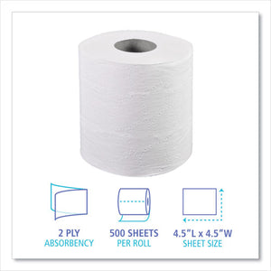 2-ply Toilet Tissue, Septic Safe, White, 4.5 X 4.5, 500 Sheets/roll, 96 Rolls/carton