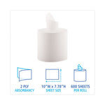 Load image into Gallery viewer, Center-pull Hand Towels, 2-ply, Perforated, 7.87 X 10, White, 600/roll, 6 Rolls/carton
