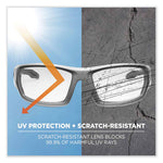 Load image into Gallery viewer, Skullerz Odin Safety Glasses, Matte Gray Nylon Impact Frame, Clear Polycarbonate Lens, Ships In 1-3 Business Days

