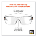 Load image into Gallery viewer, Skullerz Vali Frameless Safety Glasses, Matte Black Nylon Impact Frame, Clear Polycarbonate Lens, Ships In 1-3 Business Days
