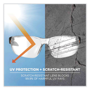 Skullerz Vali Frameless Safety Glasses, Black Nylon Impact Frame, Anti-fog Clear Polycarb Lens, Ships In 1-3 Business Days