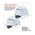 Load image into Gallery viewer, Skullerz 8972 Class C Hard Hat Cap Style, White, Ships In 1-3 Business Days
