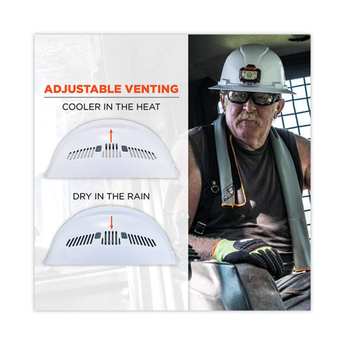 Skullerz 8973 Class C Hard Hat Full Brim, White, Ships In 1-3 Business Days