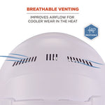 Load image into Gallery viewer, Skullerz 8966 Class C Lightweight Cap-style Hard Hat, Adjustable Venting, 6-pt Rachet Suspension, White,ships In 1-3 Bus Days
