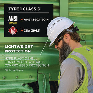 Skullerz 8966 Class C Lightweight Cap-style Hard Hat, Adjustable Venting, 6-pt Rachet Suspension, White,ships In 1-3 Bus Days