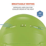 Load image into Gallery viewer, Skullerz 8966 Class C Lightweight Cap-style Hard Hat, Adjustable Venting, 6-pt Rachet Suspension, Lime, Ships In 1-3 Bus Days
