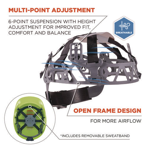 Skullerz 8967 Class E Lightweight Cap-style Hard Hat, 6-point Rachet Suspension, Lime, Ships In 1-3 Business Days