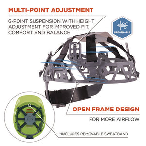 Skullerz 8967 Class E Lightweight Cap-style Hard Hat, 6-point Rachet Suspension, Lime, Ships In 1-3 Business Days
