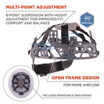 Load image into Gallery viewer, Skullerz 8968 Class C Lightweight Full Brim Hard Hat, Adjustable Venting, 6-pt Rachet Suspension, White,ships In 1-3 Bus Days
