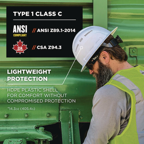 Skullerz 8968 Class C Lightweight Full Brim Hard Hat, Adjustable Venting, 6-pt Rachet Suspension, White,ships In 1-3 Bus Days