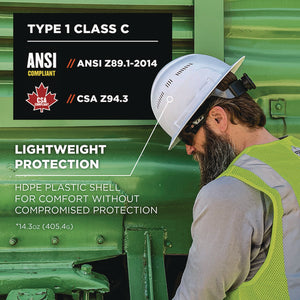 Skullerz 8968 Class C Lightweight Full Brim Hard Hat, Adjustable Venting, 6-pt Rachet Suspension, White,ships In 1-3 Bus Days