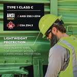 Load image into Gallery viewer, Skullerz 8968 Class C Lightweight Full Brim Hard Hat, Adjustable Venting, 6-pt Rachet Suspension, Lime, Ships In 1-3 Bus Days
