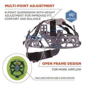 Skullerz 8968 Class C Lightweight Full Brim Hard Hat, Adjustable Venting, 6-pt Rachet Suspension, Lime, Ships In 1-3 Bus Days