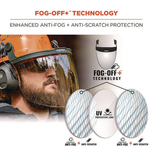 Skullerz 8997 Anti-scratch/anti-fog Face Shield Replacement, Cap-style/safety Helmet, Clear Lens, Ships In 1-3 Bus Days