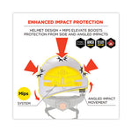 Load image into Gallery viewer, Skullerz 8974-mips Class E Safety Helmet With Mips Elevate Ratchet Suspension, White, Ships In 1-3 Business Days
