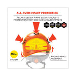 Load image into Gallery viewer, Skullerz 8974-mips Class E Safety Helmet With  Mips Elevate Ratchet Suspension, Orange, Ships In 1-3 Business Days
