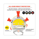 Load image into Gallery viewer, Skullerz 8975-mips Class C Safety Helmet With Mips Elevate Ratchet Suspension, White, Ships In 1-3 Business Days
