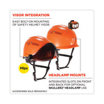 Load image into Gallery viewer, Skullerz 8975-mips Class C Safety Helmet With  Mips Elevate Ratchet Suspension, Orange, Ships In 1-3 Business Days
