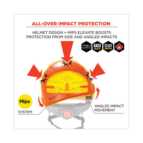 Skullerz 8975-mips Class C Safety Helmet With  Mips Elevate Ratchet Suspension, Orange, Ships In 1-3 Business Days