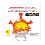 Load image into Gallery viewer, Skullerz 8975-mips Class C Safety Helmet With  Mips Elevate Ratchet Suspension, Orange, Ships In 1-3 Business Days
