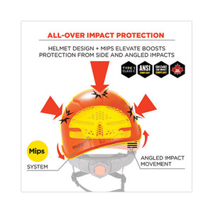 Skullerz 8975-mips Class C Safety Helmet With  Mips Elevate Ratchet Suspension, Orange, Ships In 1-3 Business Days