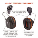 Load image into Gallery viewer, Skullerz 8880 Nrr 26db Hard Hat Mounted Earmuffs, Full Brim, Gray, Ships In 1-3 Business Days
