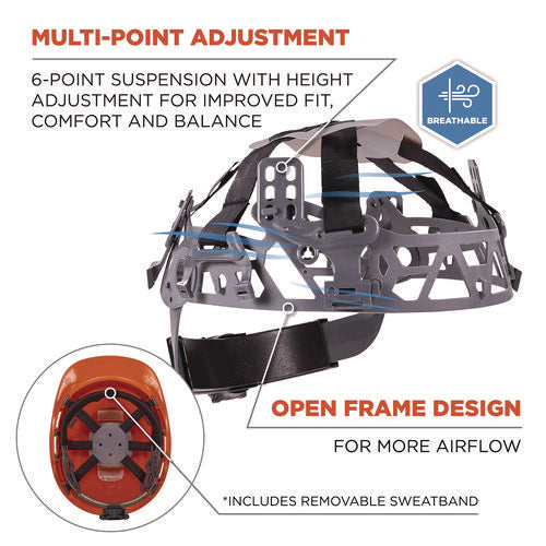 Skullerz 8967 Class E Lightweight Cap-style Hard Hat, 6-point Suspension, Orange, Ships In 1-3 Business Days