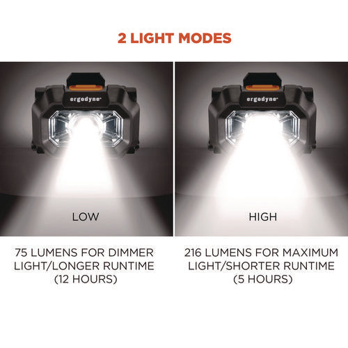 Skullerz 8978 Intrinsically Safe Headlamp Light, Black, Ships In 1-3 Business Days