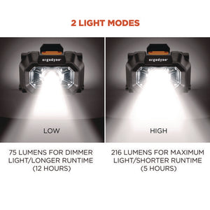 Skullerz 8978 Intrinsically Safe Headlamp Light, Black, Ships In 1-3 Business Days