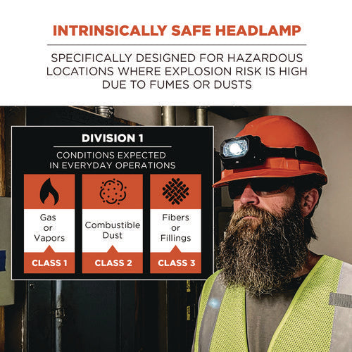 Skullerz 8978 Intrinsically Safe Headlamp Light, Black, Ships In 1-3 Business Days