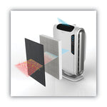 Load image into Gallery viewer, True Hepa Filter For Fellowes 190 Air Purifiers, 10.31 X 13.37
