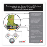 Load image into Gallery viewer, Afs-tex 2000x Anti-fatigue Mat, Bespoke, 20 X 32, Black
