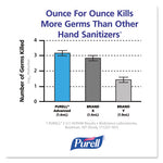 Load image into Gallery viewer, Advanced Hand Sanitizer Foam, For Ltx-7 Dispensers, 700 Ml Refill, Fragrance-free

