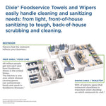Load image into Gallery viewer, H700 Disposable Foodservice Towel, 13 X 24, Unscented, Green/white, 150/carton
