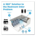 Load image into Gallery viewer, Activeaire Deodorizer Urinal Screen With Side Tab, Sunscape Mango Scent, Orange, 12/carton
