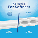Load image into Gallery viewer, Facial Tissue, 2-ply, White, 64 Sheets/box, 24 Boxes/carton
