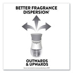 Load image into Gallery viewer, Scented Oil Refill, Fresh Waters, 0.67 Oz, 3/pack, 6 Packs/carton
