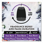 Load image into Gallery viewer, Essential Mist Refill, Lavender And Almond Blossom, 0.67 Oz Bottle, 6/carton

