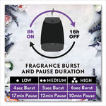 Load image into Gallery viewer, Essential Mist Refill, Peony And Jasmine, 0.67 Oz Bottle, 6/carton

