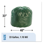 Load image into Gallery viewer, Controlled Life-cycle Plastic Trash Bags, 33 Gal, 1.1 Mil, 33&quot; X 40&quot;, Green, 40/box
