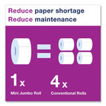Load image into Gallery viewer, Advanced Mini-jumbo Roll Bath Tissue, Septic Safe, 2-ply, White, 3.48&quot; X 751 Ft, 12 Rolls/carton
