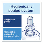 Load image into Gallery viewer, Luxury Liquid Soap, Soft Rose Scent, 1l Refill, 6/carton
