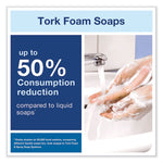Load image into Gallery viewer, Premium Extra Mild Foam Soap, Sensitive Skin, Unscented, 1 L, 6/carton

